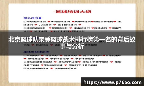 北京篮球队荣登篮球战术排行榜第一名的背后故事与分析